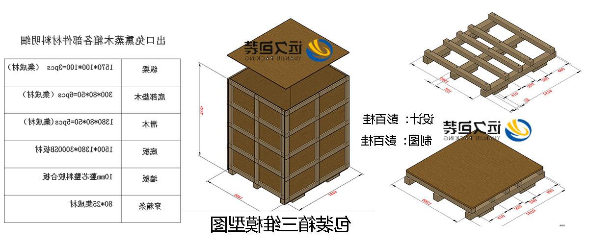 <a href='http://d.3colorfarm.com/'>买球平台</a>的设计需要考虑流通环境和经济性